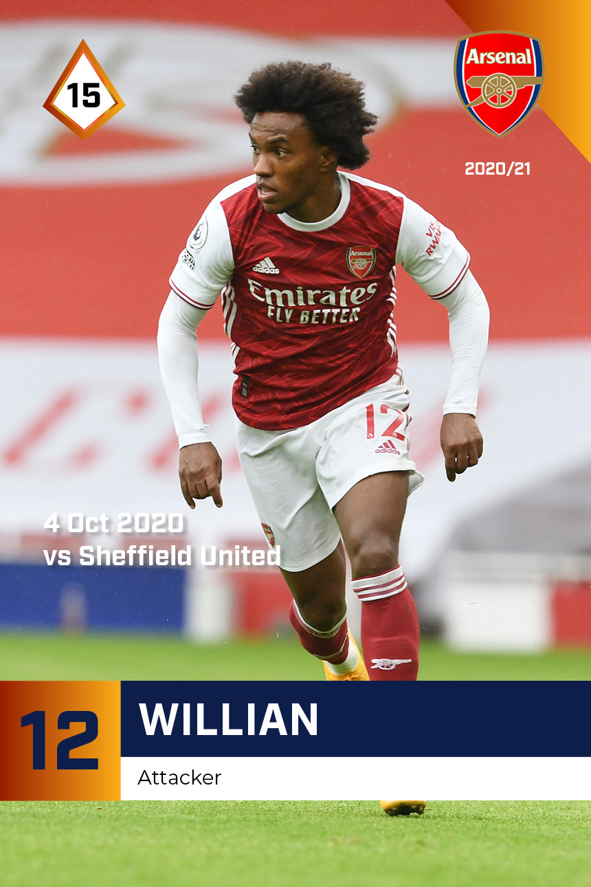 Willian asset
